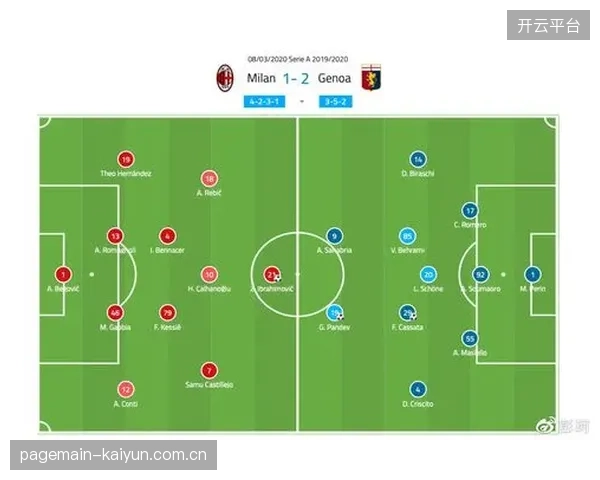 瑞士队3-5-2体系中的边翼卫攻防转换效率，将决定其两翼齐飞战术能否在世界杯赛场奏效。